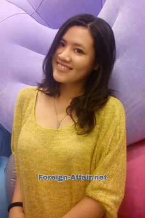194693 - Thi Lan Phuong Age: 37 - Vietnam