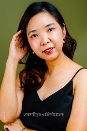 224847 - Jane Age: 40 - Thailand