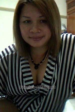 131660 - Thamonnakorn Age: 46 - Thailand