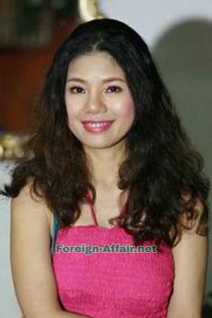 201146 - Thi Thu Ha Age: 47 - Vietnam