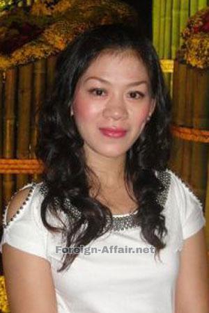 201314 - Thi Ngoc Lan Age: 43 - Vietnam