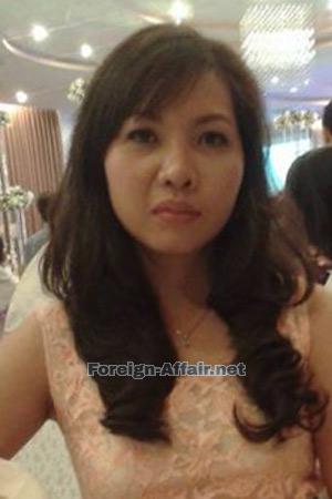 210320 - Thi Ngoc Hanh Age: 45 - Vietnam