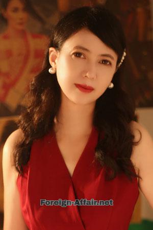 220476 - Hongwei Age: 59 - China
