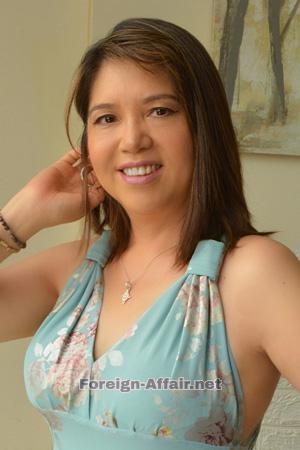 222246 - Candy Age: 53 - Peru