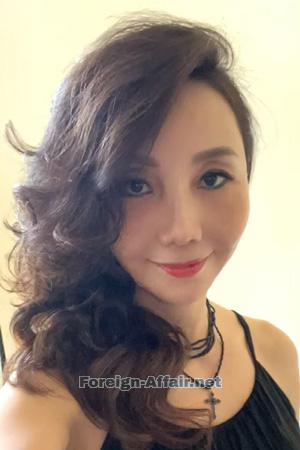 222740 - Licai Age: 52 - China