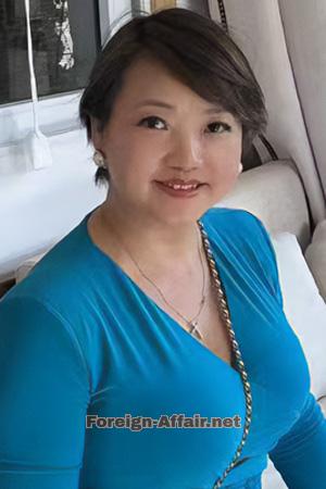 223326 - Qunying Age: 55 - China
