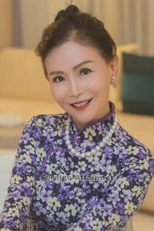 223329 - Lifeng Age: 62 - China