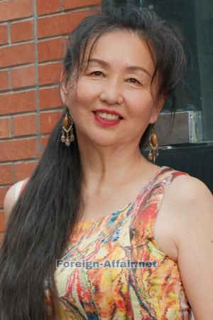 225316 - Jiong Age: 60 - China